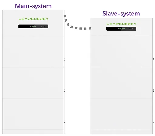 HV parallel stack up system