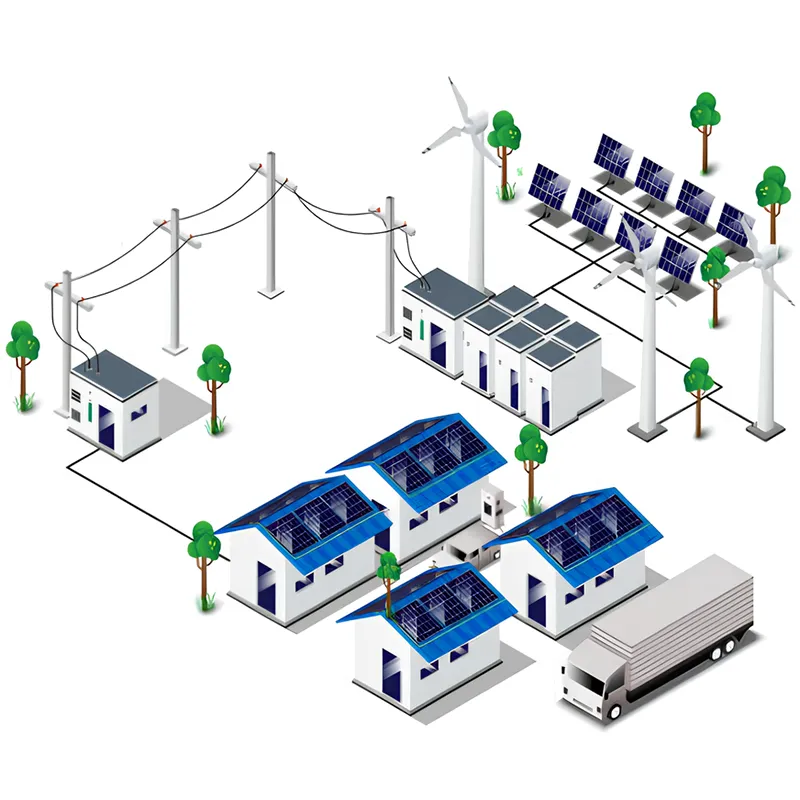 RESS for Grid Stability Enhancement